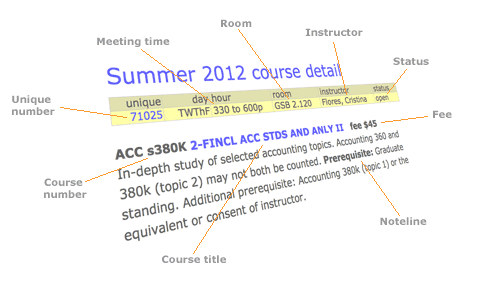Course schedule | summer 09 | Office of the Registrar | The University