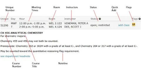Example Class Listing Screen shot of Class Listing interface